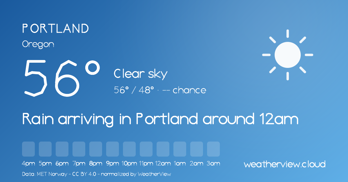 Portland, OR Hourly Weather — Next 48 Hours | WeatherView