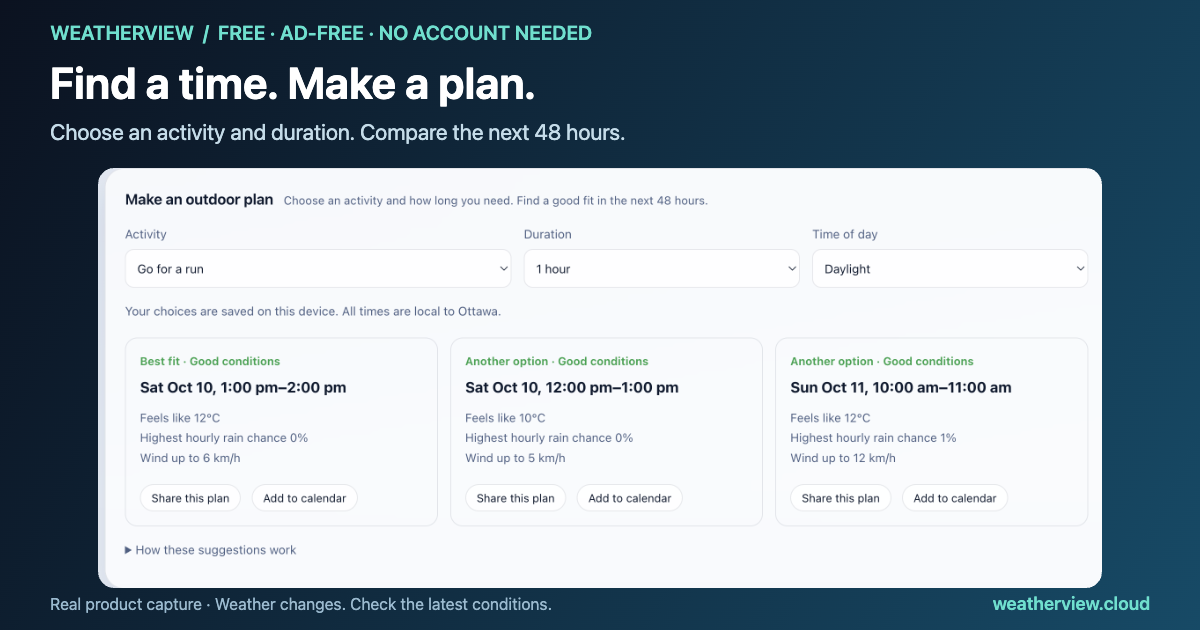 WeatherView activity planner with suggested times and reasons
